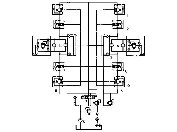 單軌吊液壓驅(qū)動系統(tǒng)的設(shè)計與分析