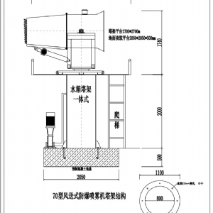 70米霧炮機